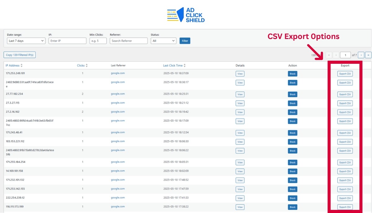 Don’t just monitor traffic—take action: Export full reports for client transparency, Copy selected IPs and apply them to campaigns immediately, Use data across your teams or tools