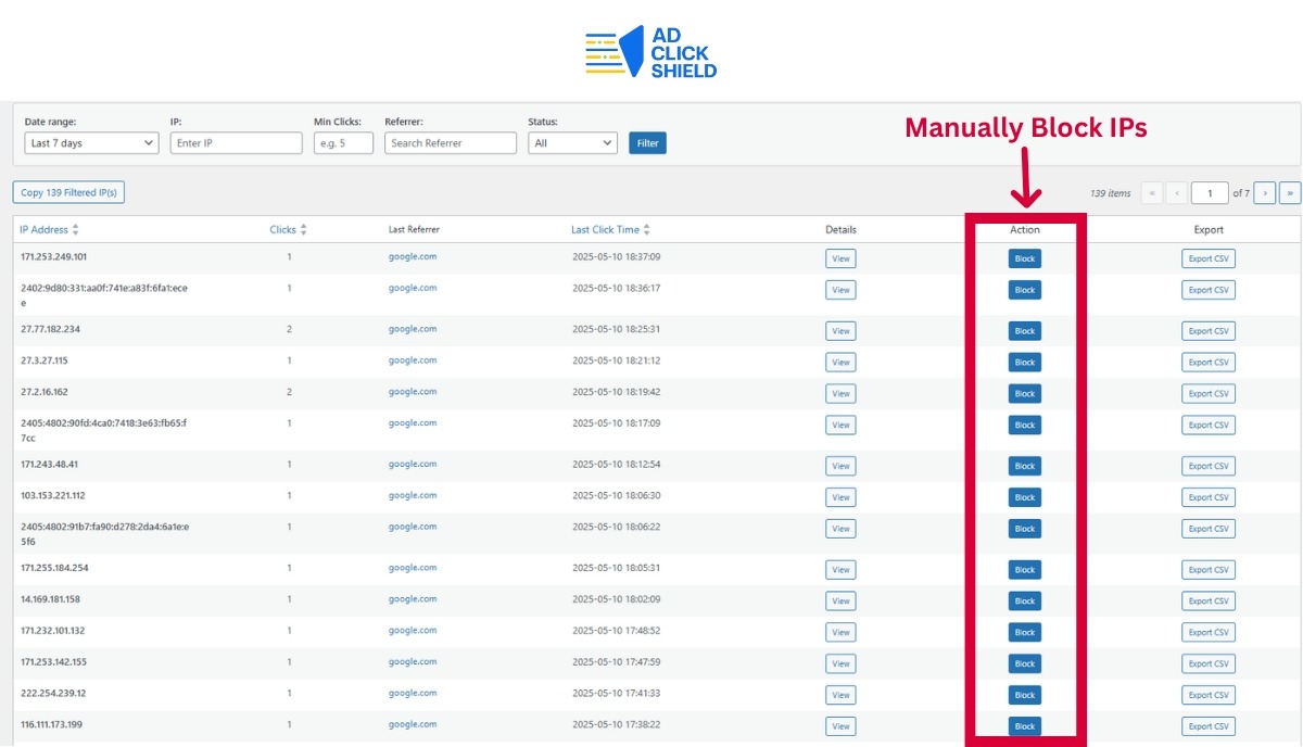 Ad Click Shield lets you:Select multiple suspicious IPs at once Export to CSV or copy them to your clipboard